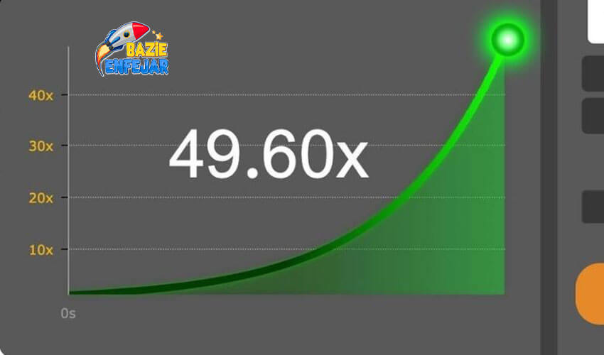 استراتژی شرط بندی دالامبر در بازی انفجار