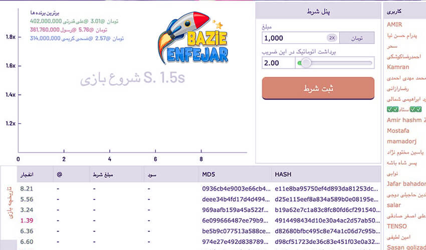 معرفی 10 سایت شرط بندی ایرانی برای بازی انفجار