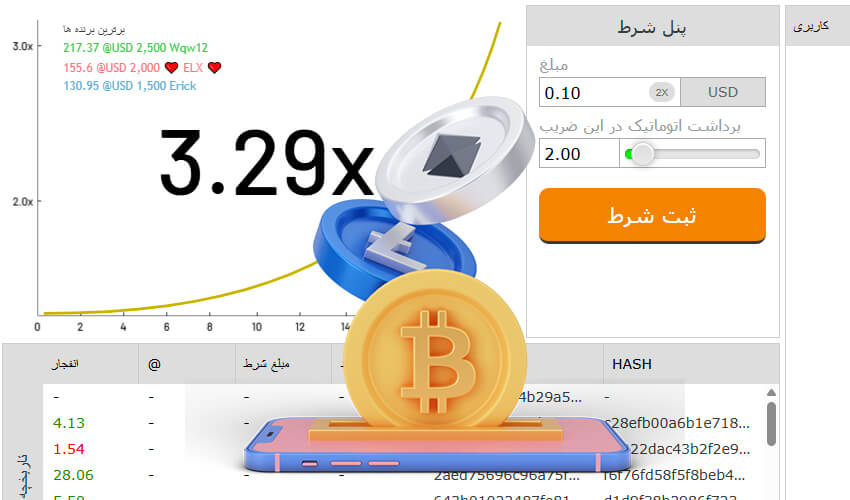 برداشت پول از بازی انفجار با ارز دیجیتال
